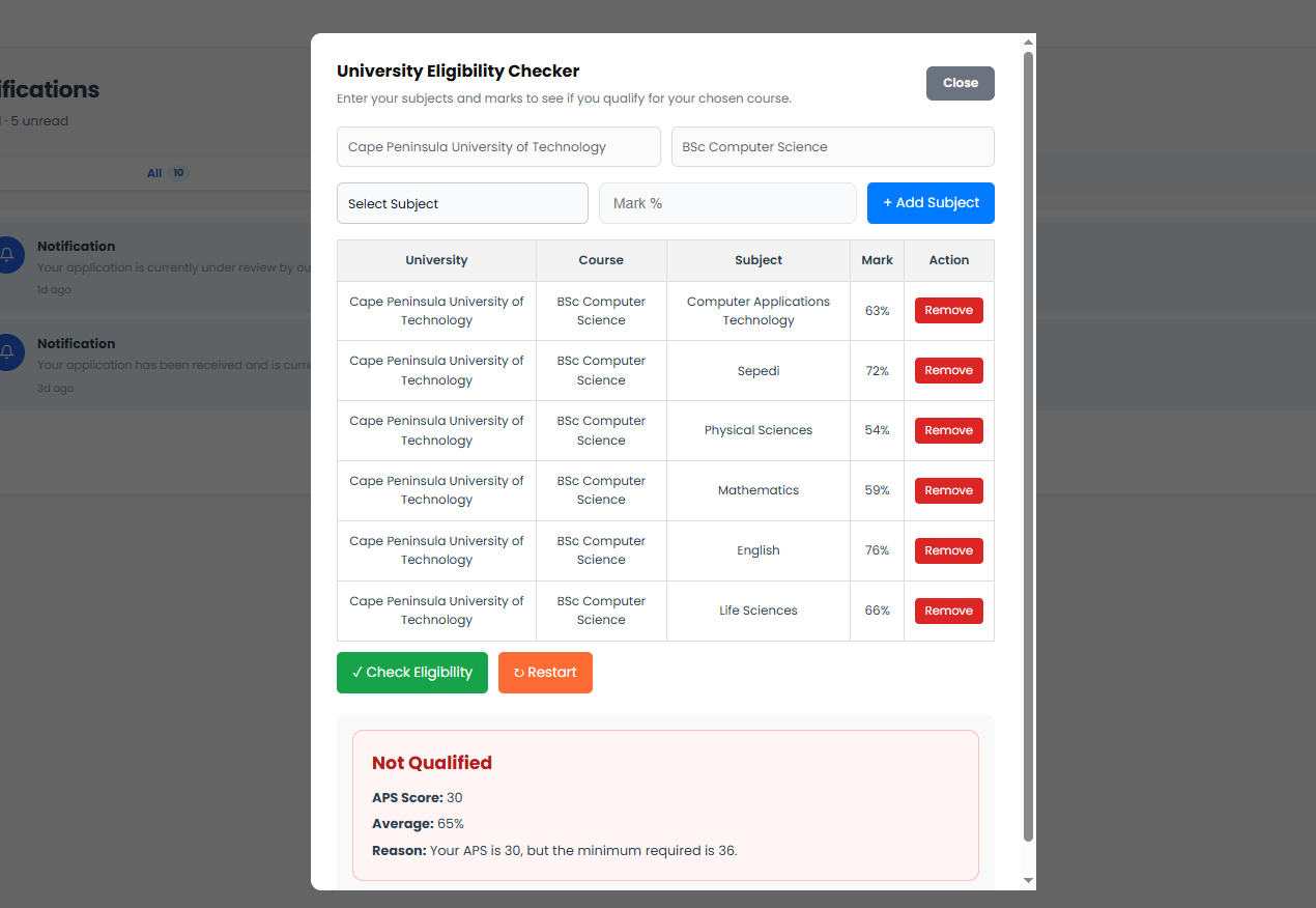Dashboard preview 3